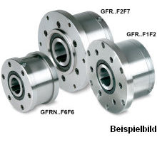 GFR 25 F1F2  Klemmrollenfreilauf, mit Deckel