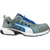 64.246.0, Gr.43 Stream Blue Low  Halbschuhe, S1P HRO SRA