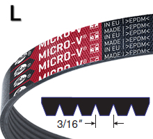  PL 1842/20  Keilrippenriemen, Micro-V