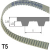 10 T5/455  Zahnriemen, Kevlarcord, PU, Megapower