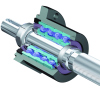 FLRBU 2 + KMT  Flanschlagereinheit, für RGT, C5